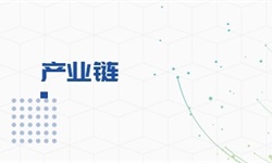 智能照明行业市场分析(图7)