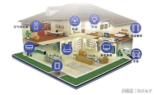 办公智慧照明系统方案个性化管理(图3)