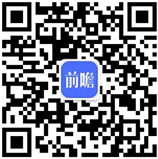 重磅！2022年中国及31省市智能照明行业政策汇总及解读（全）各省市加快智能照明应用(图4)