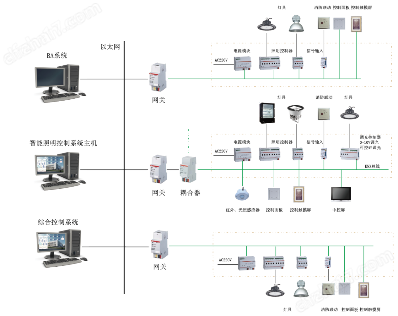 ASL1000-K(图1)