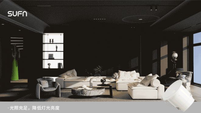 智能家居市场风起云涌SUFN三峰照明领航前行(图2)