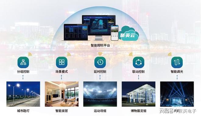 智能照明控制系统方案应用照亮城市建筑(图2)