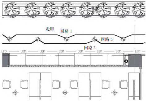 浅谈智能照明系统在办公建筑中的设计与应用(图4)
