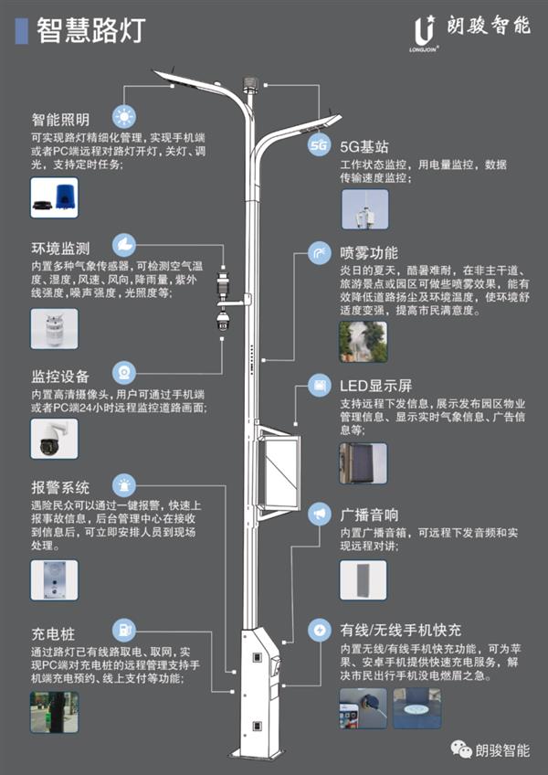 朗骏智能携智能光控新品首亮厦门及宁波国际照明展(图6)