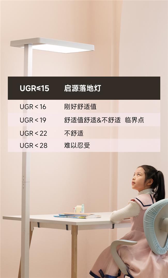启源照明：全光谱护眼落地灯即将开启众筹之旅(图4)