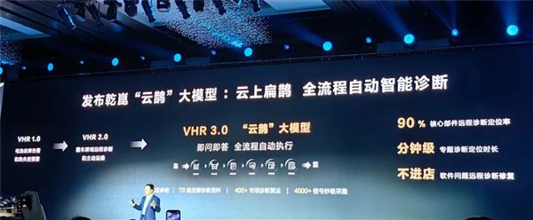 华为发布新品牌“乾崑”推出智能车十大新品(图17)