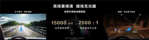 华为发布新品牌“乾崑”推出智能车十大新品(图20)