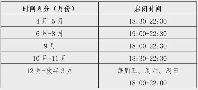 海河夜景灯光拟延长照明时间！(图2)