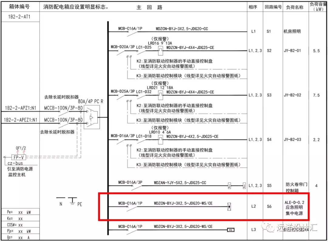 消防应急照明和疏散指示系统新规范解读(图3)