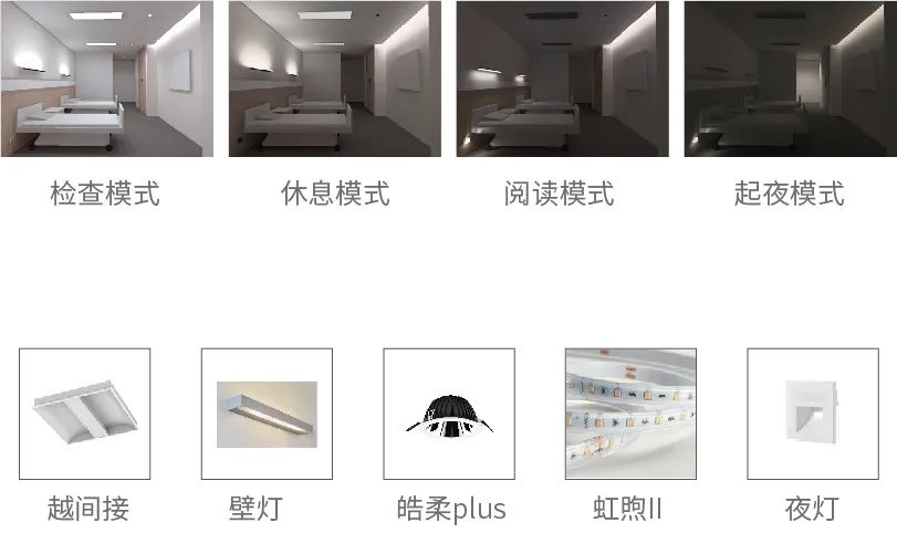 欧普照明：用心打造医院里的疗愈“光空间”(图4)