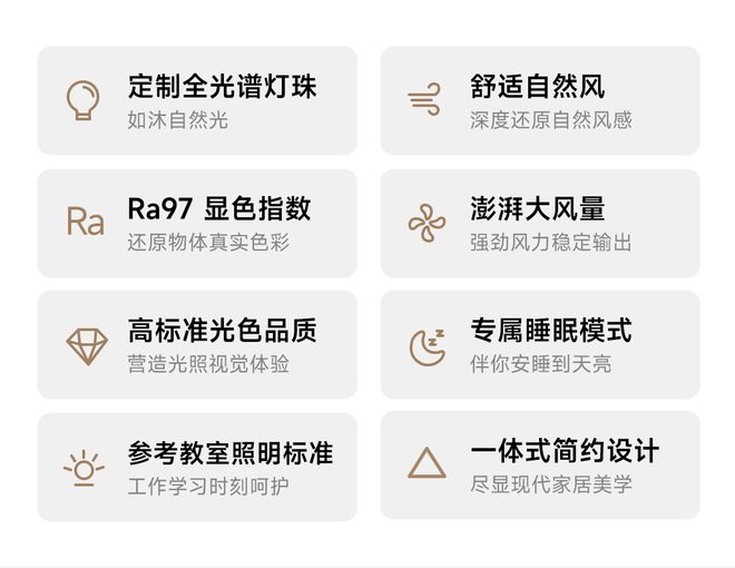 风扇照明二合一小米米家风扇灯42英寸上线众筹(图1)