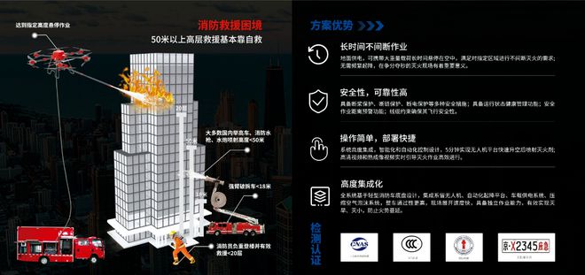 2024国际无人机应用及防控大会直击！卓翼智能“高性能高可靠”硬核科技吸睛无数(图4)