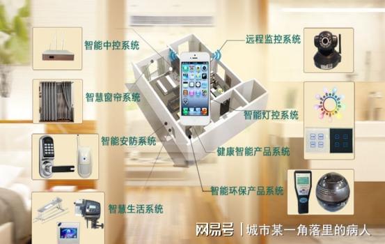 物联网智能照明系统研究分析：智能家居将成为未来生活主流之选？(图3)