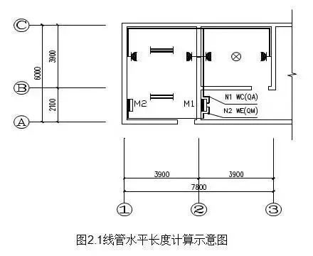 干货！电气工程造价这部分内容一次性给你讲清楚(图4)