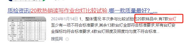 照明灯具十大有哪些？分享护眼台灯的十大品牌(图2)