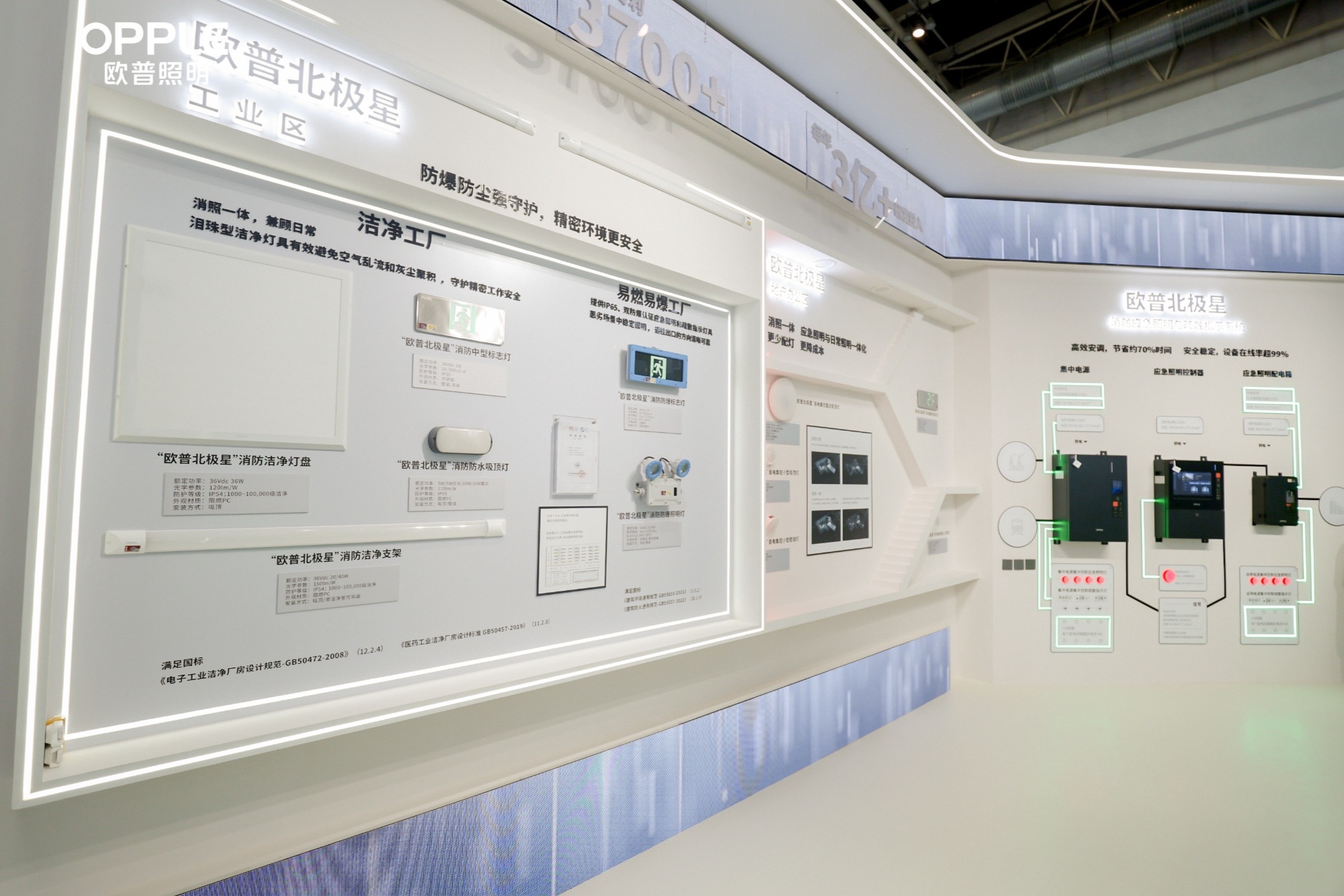 以创新技术实现消防领域智能守护“欧普北极星”亮相国际消防展(图2)