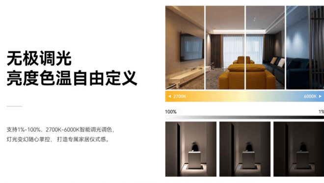 别墅照明设计新选择企一照明U7嵌装磁吸灯新品上市！(图5)