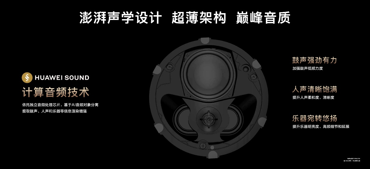 迭代空间智能化体验华为全屋智能以AI重塑关怀以作品致敬时代(图5)
