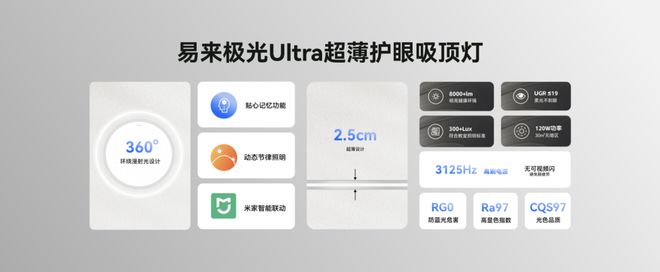 易来举行618新品发布会以高品质护眼光引领智能照明发展(图7)