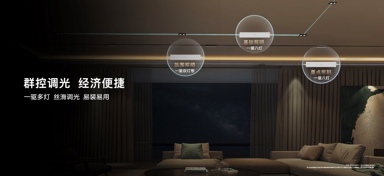 华为全屋智能再升级：以AI重塑关怀以作品致敬时代(图6)
