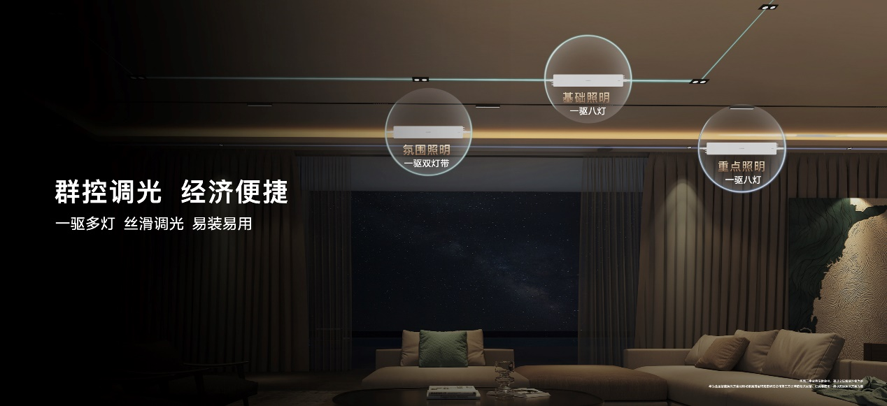 以智慧康养破题银发经济华为全屋智能智美体验再升级(图6)