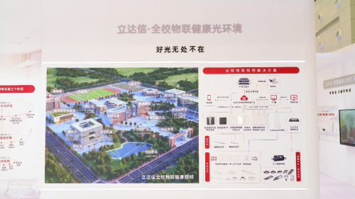 将智能融入好光基因立达信开启全校物联健康照明新时代(图2)