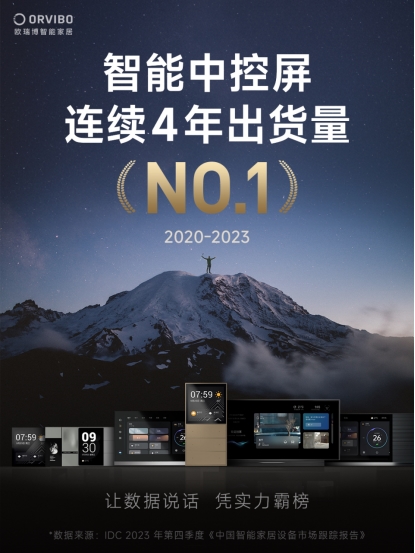 中国智能家居设备市场数据报告发布欧瑞博智能中控屏稳坐首位(图1)