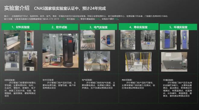 「葵花专访」之公牛集团：从电工照明到智能门锁全屋智能战略下的新布局(图5)