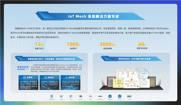 技术突破超越所见！瑞瀛物联升级版智能照明解决方案闪耀2023光亚展(图11)