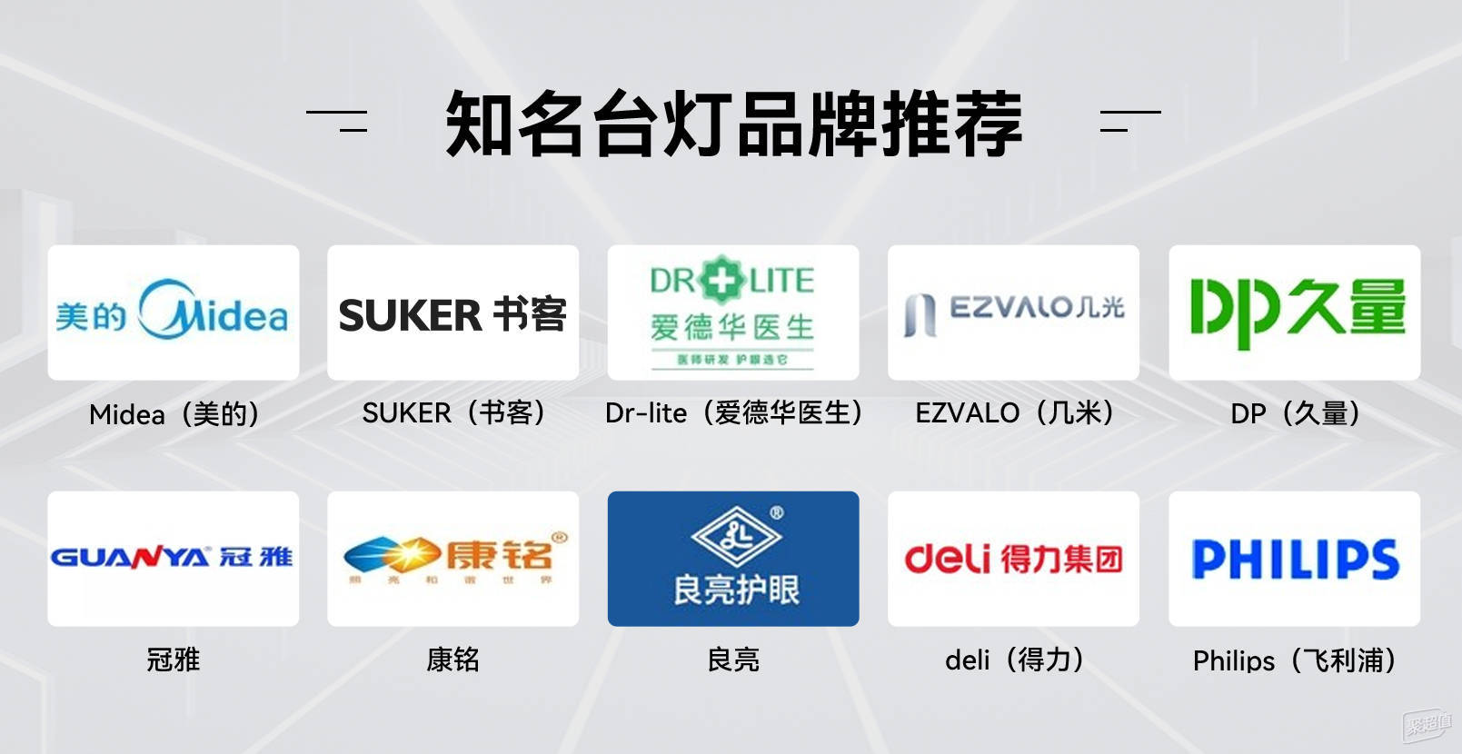 台灯怎么选对眼睛好？六个步骤告诉你台灯怎么选！(图3)
