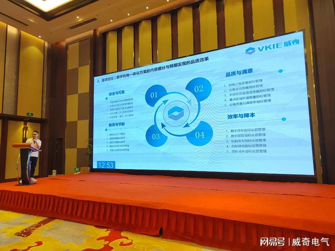 威奇受邀参加2024常州市智能建筑与建筑电气学术年会(图3)