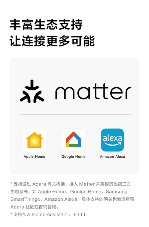 AqaraFP1E：智能家居领域的新宠精准易用更抗干扰！(图5)