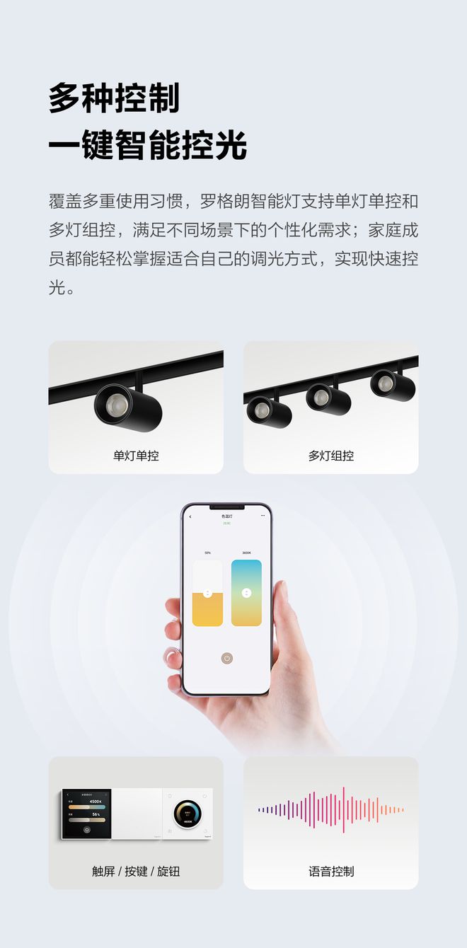 罗格朗智能无主灯解决方案(图7)