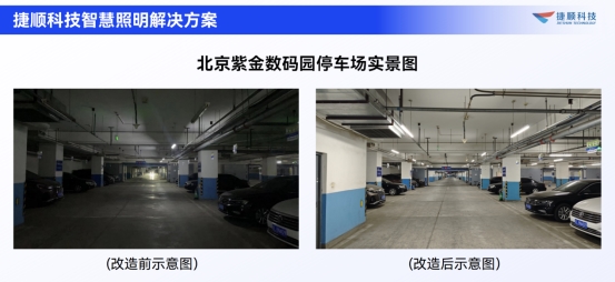 捷顺科技助力北京紫金数码园车场照明系统升级节能70%5年节省40万元(图2)