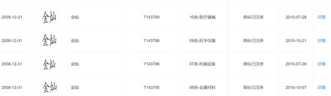 2011年推出第一代智能门它或许就是智能门领域的“拓荒者”！(图2)