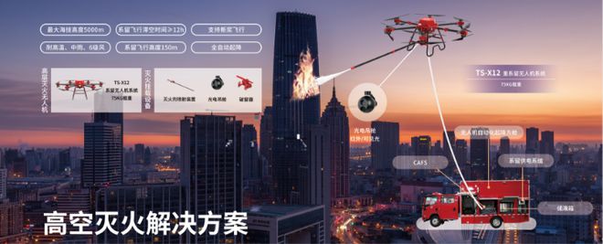 616-620卓翼智能邀您参加2024年中国•廊坊国际经济贸易洽谈会·低空经济专题展览(图4)