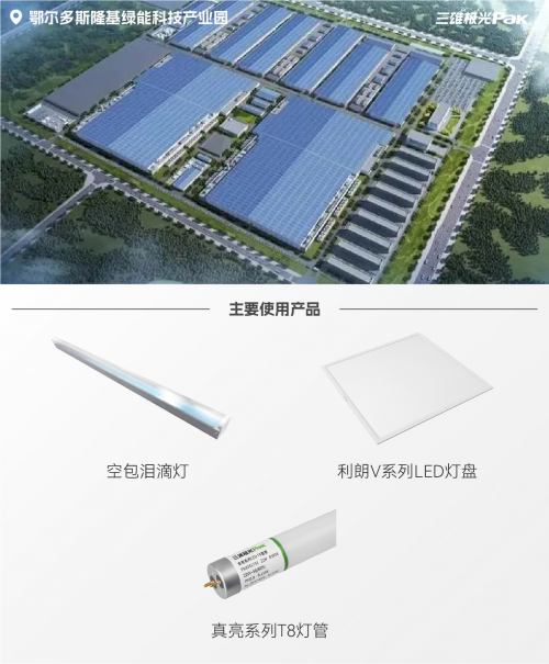 新能源电子医药食品……三雄极光洁净照明大放异彩(图1)