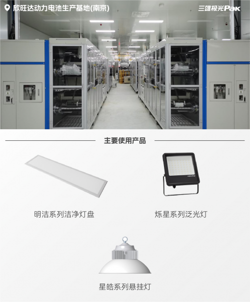 新能源电子医药食品……三雄极光洁净照明大放异彩(图3)
