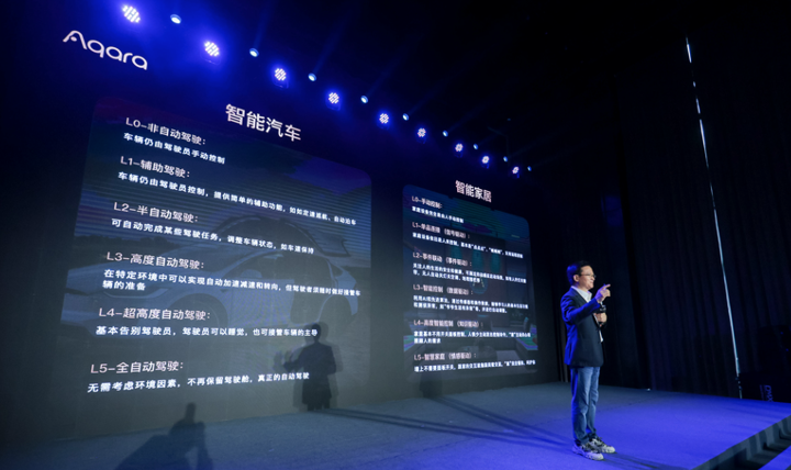 Aqara秋季品鉴会众新品亮相空间智能全面进化(图1)