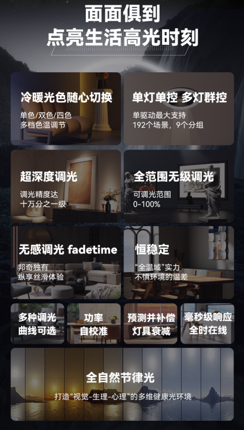 速来围观！照明圈新一代灯控技术邦奇DLINE直流数字调光(图6)
