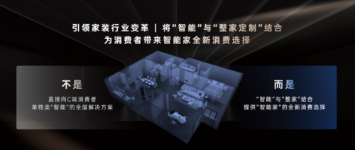 睿住智选：智慧整家新体验开启未来家居生活新篇章(图1)