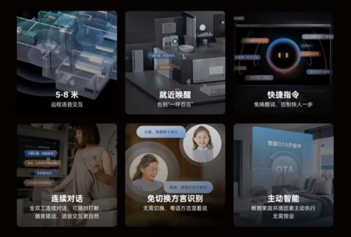 睿住智选：智慧整家新体验开启未来家居生活新篇章(图3)