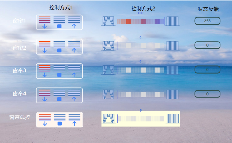 医院智能照明控制系统解决方案(图6)