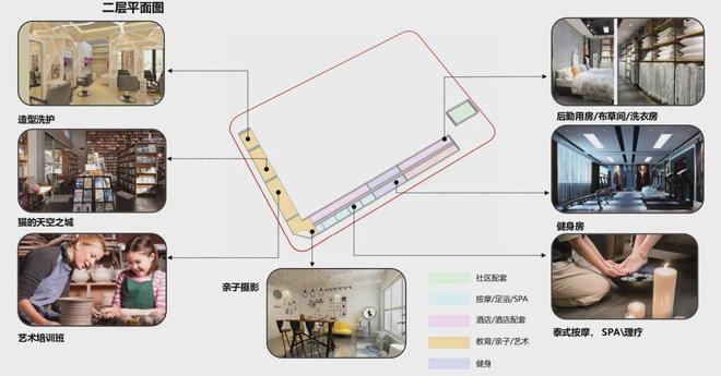 青浦盘古箐峰华庭网站盘古箐峰华庭售楼处：生活品质拉满。(图9)