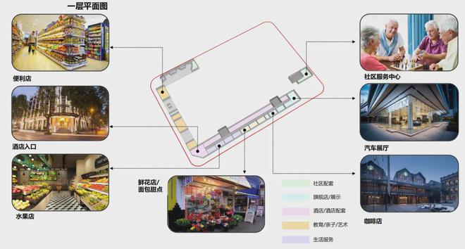 青浦盘古箐峰华庭网站盘古箐峰华庭售楼处：生活品质拉满。(图8)
