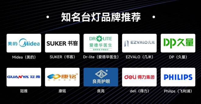 市面上出现的照明灯具哪个品牌好？照明灯具十大有力推荐(图1)