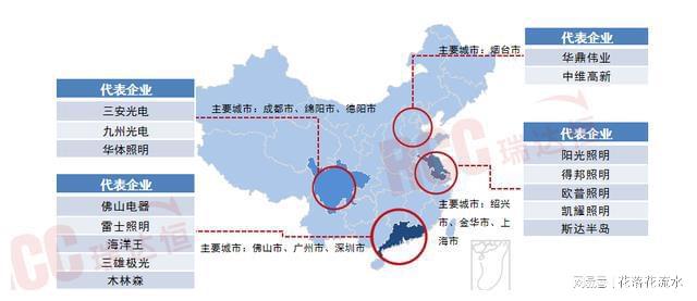 “光AIoT”背景下智能照明迎来新的增长空间(图3)
