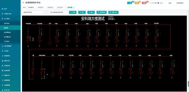 能源物联网数据订阅平台(图5)
