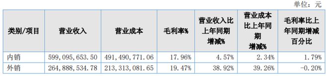 突发！这家照明公司IPO终止(图4)