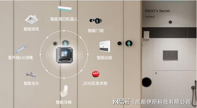 智慧公厕新纪元：伊所科技引领公共空间智能化升级(图2)